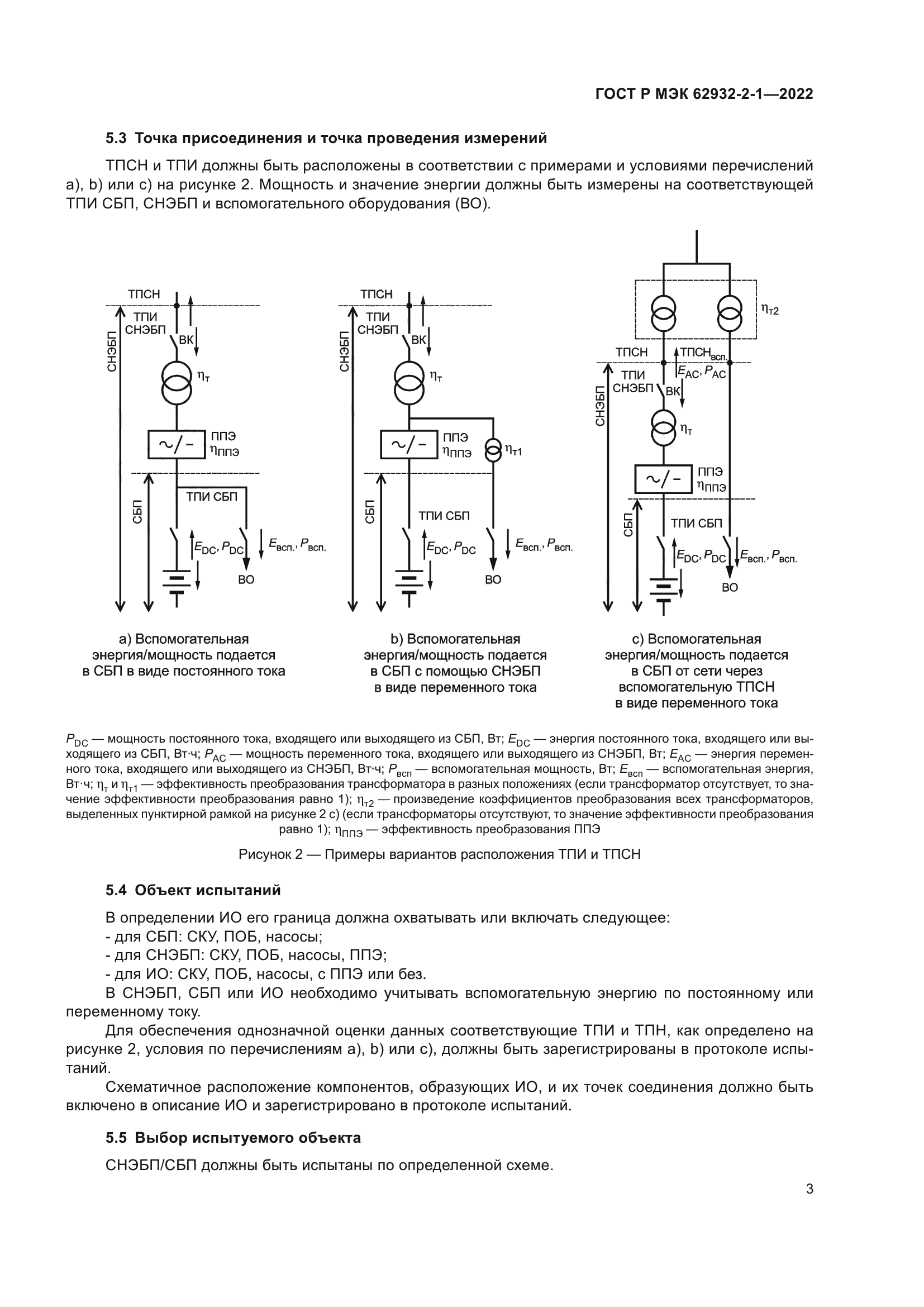 ГОСТ Р МЭК 62932-2-1-2022