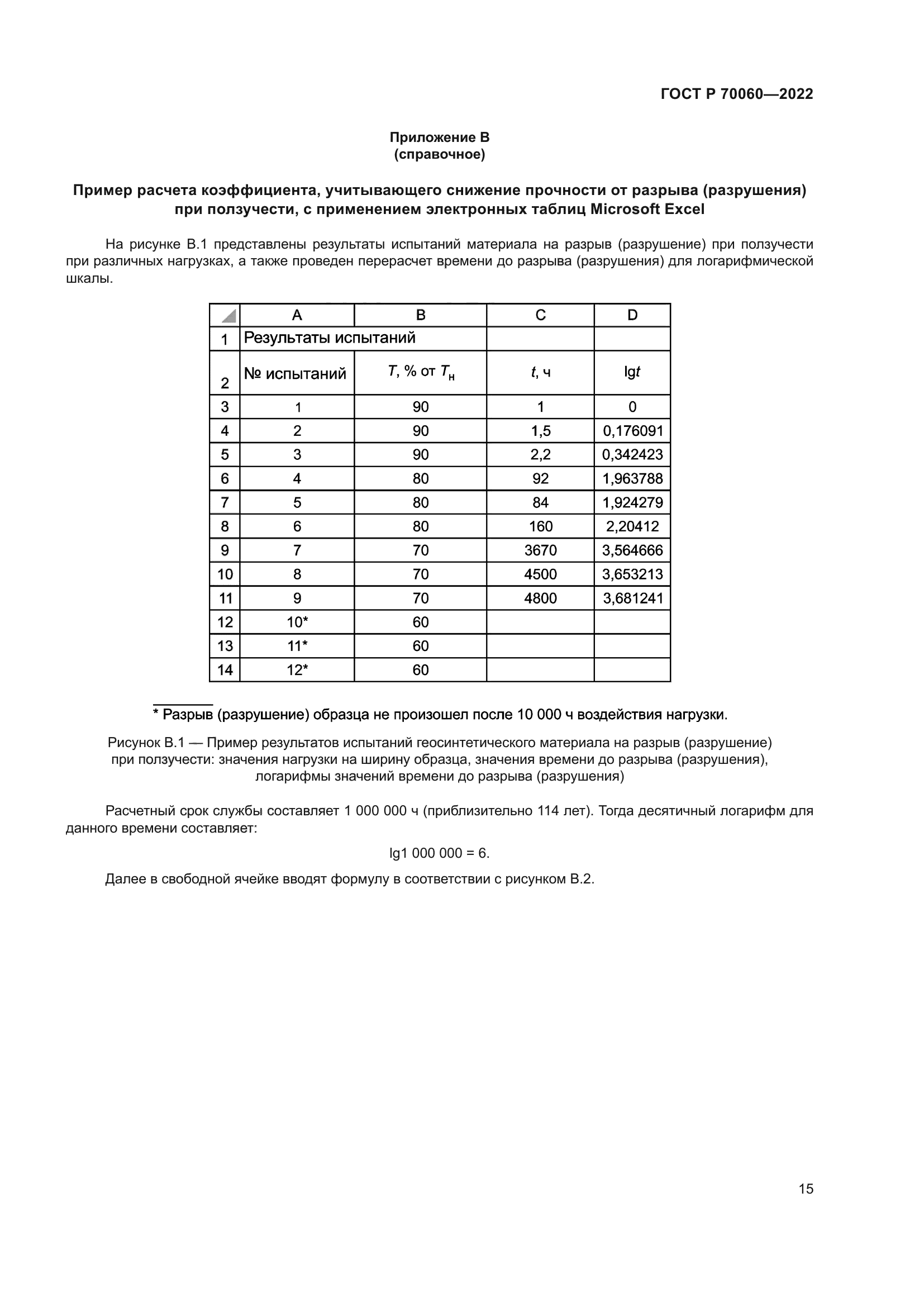 ГОСТ Р 70060-2022