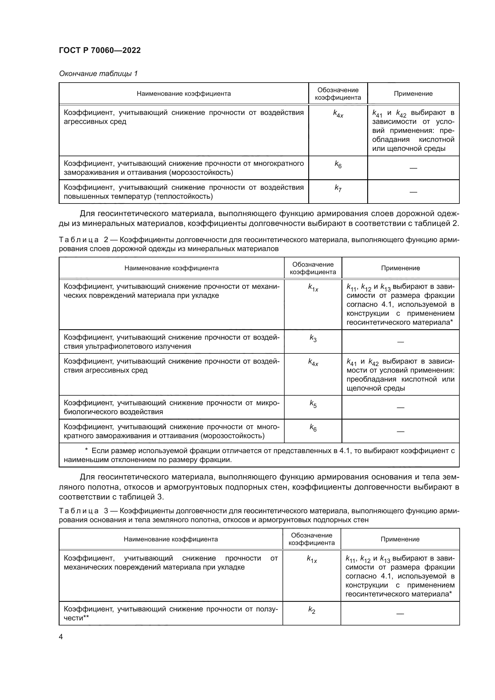 ГОСТ Р 70060-2022