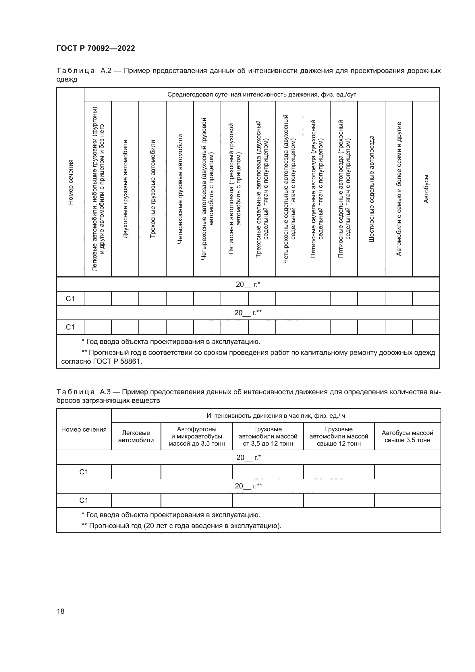 ГОСТ Р 70092-2022