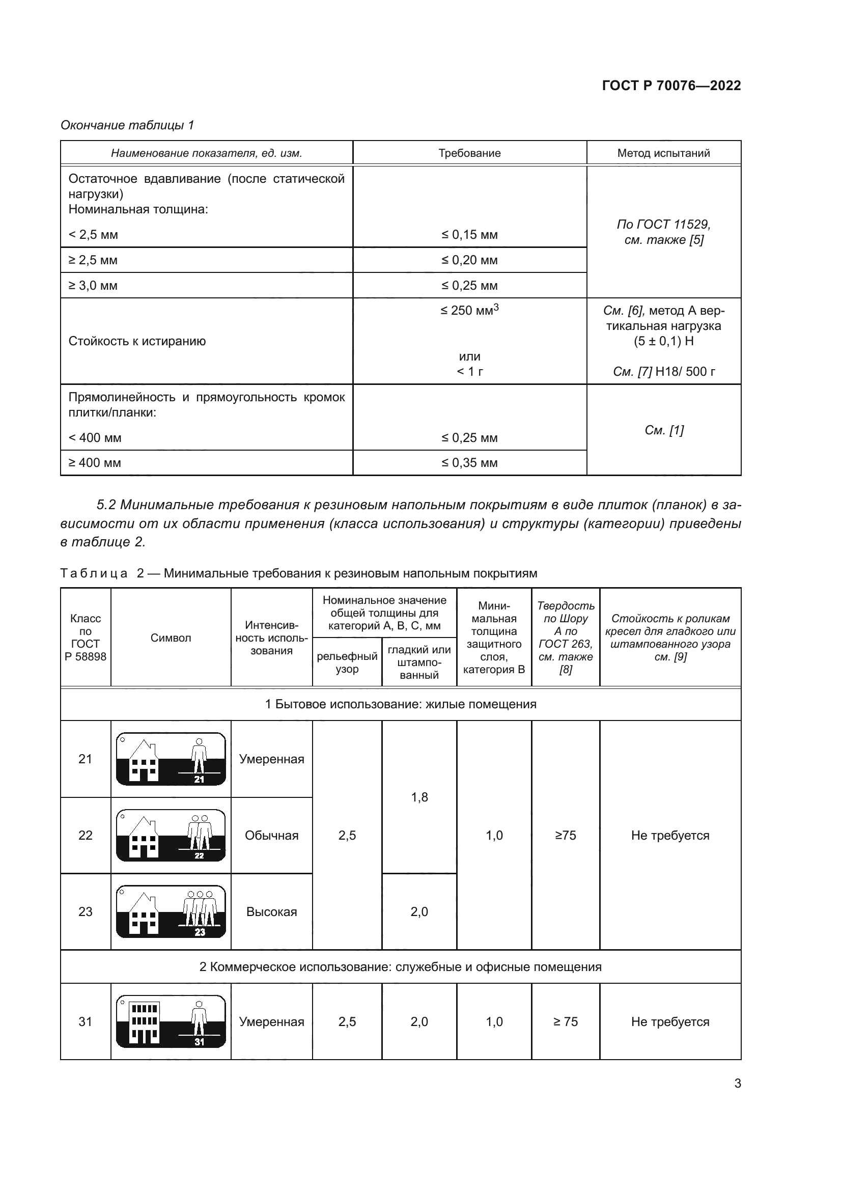 ГОСТ Р 70076-2022