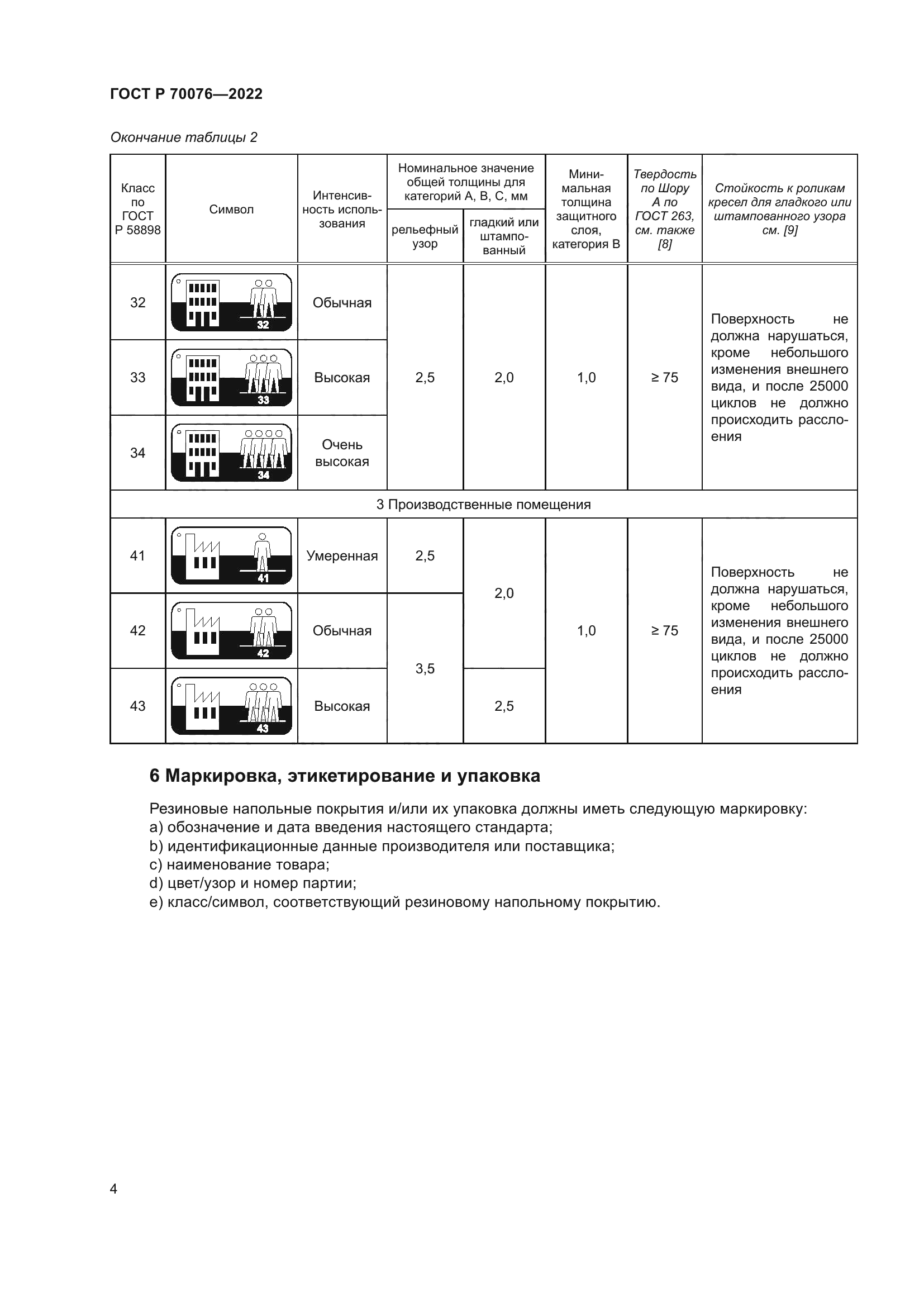 ГОСТ Р 70076-2022