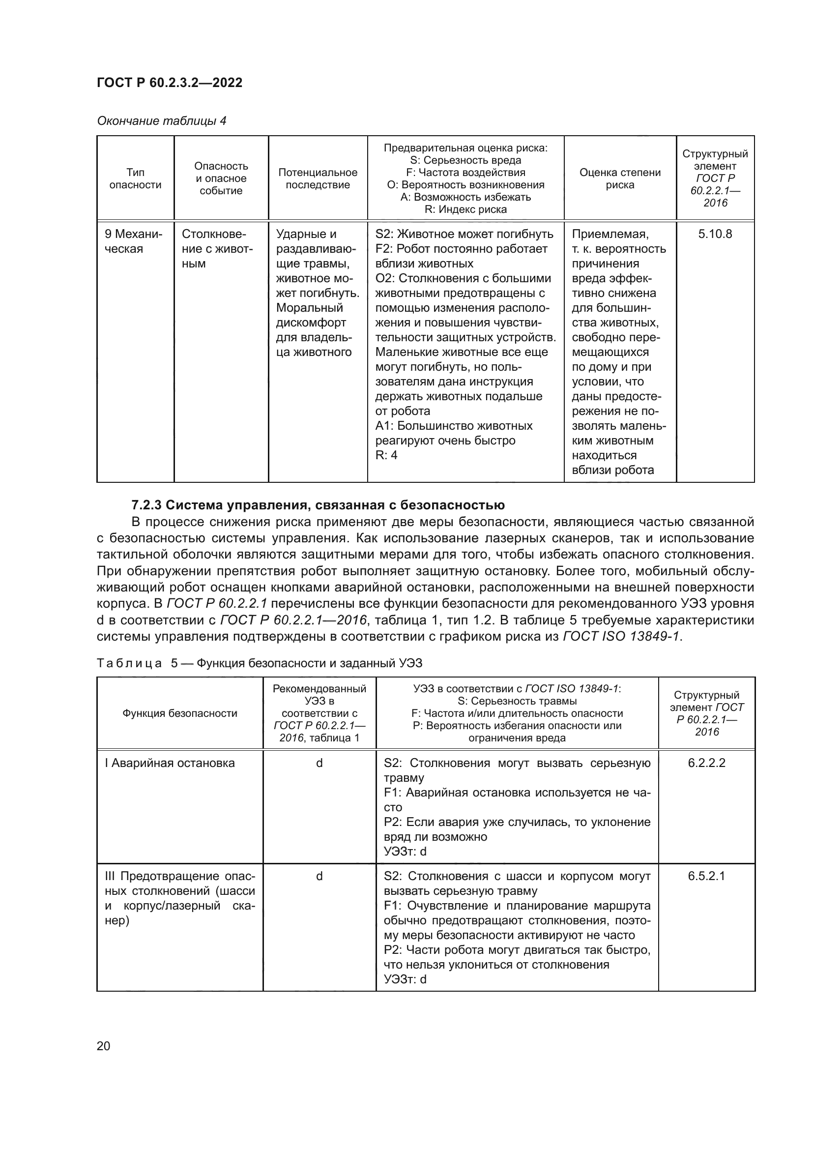 ГОСТ Р 60.2.3.2-2022