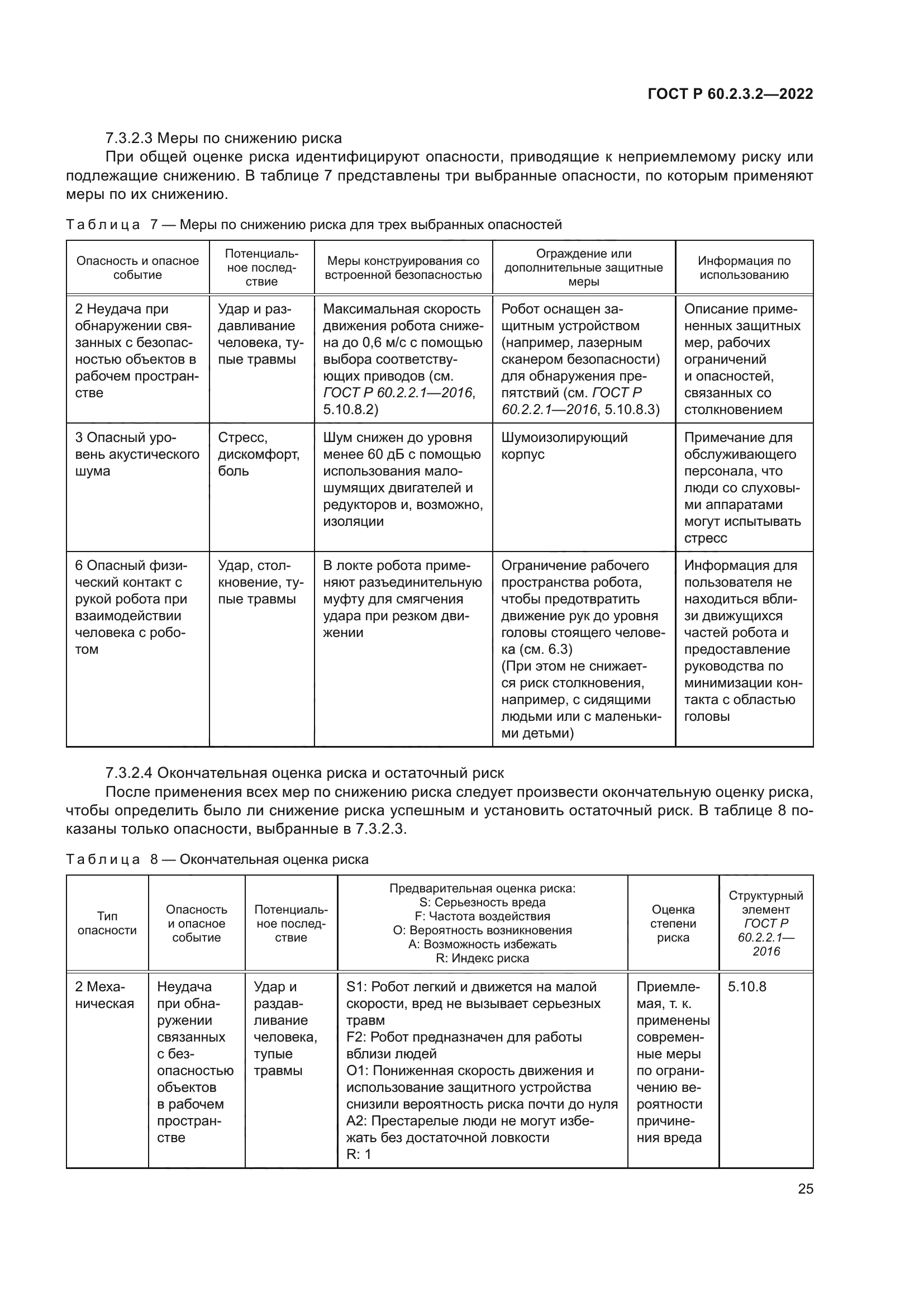 ГОСТ Р 60.2.3.2-2022