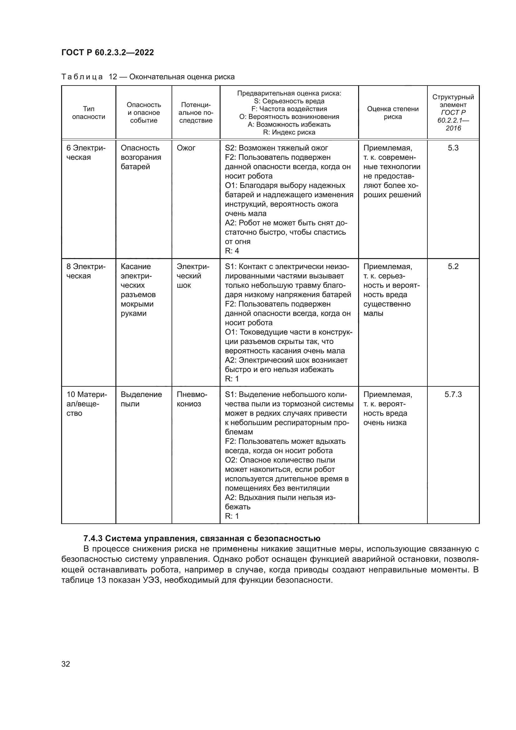 ГОСТ Р 60.2.3.2-2022