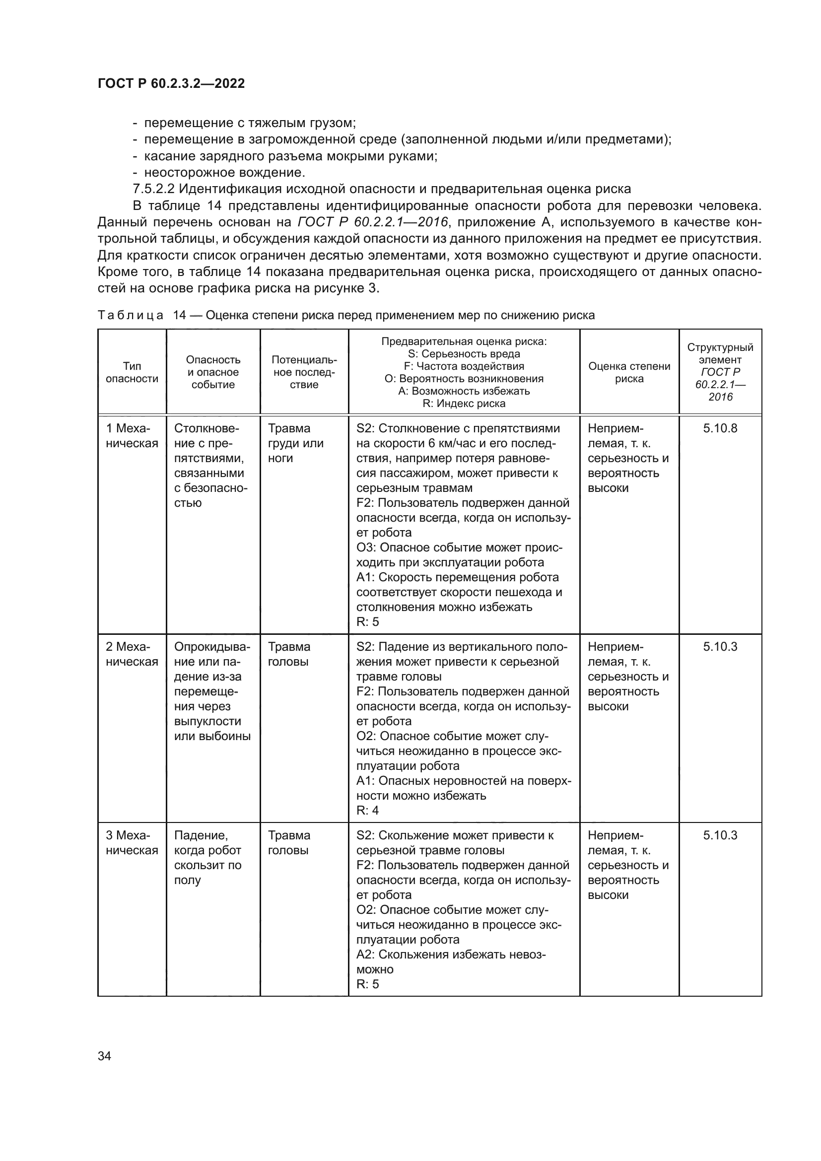 ГОСТ Р 60.2.3.2-2022