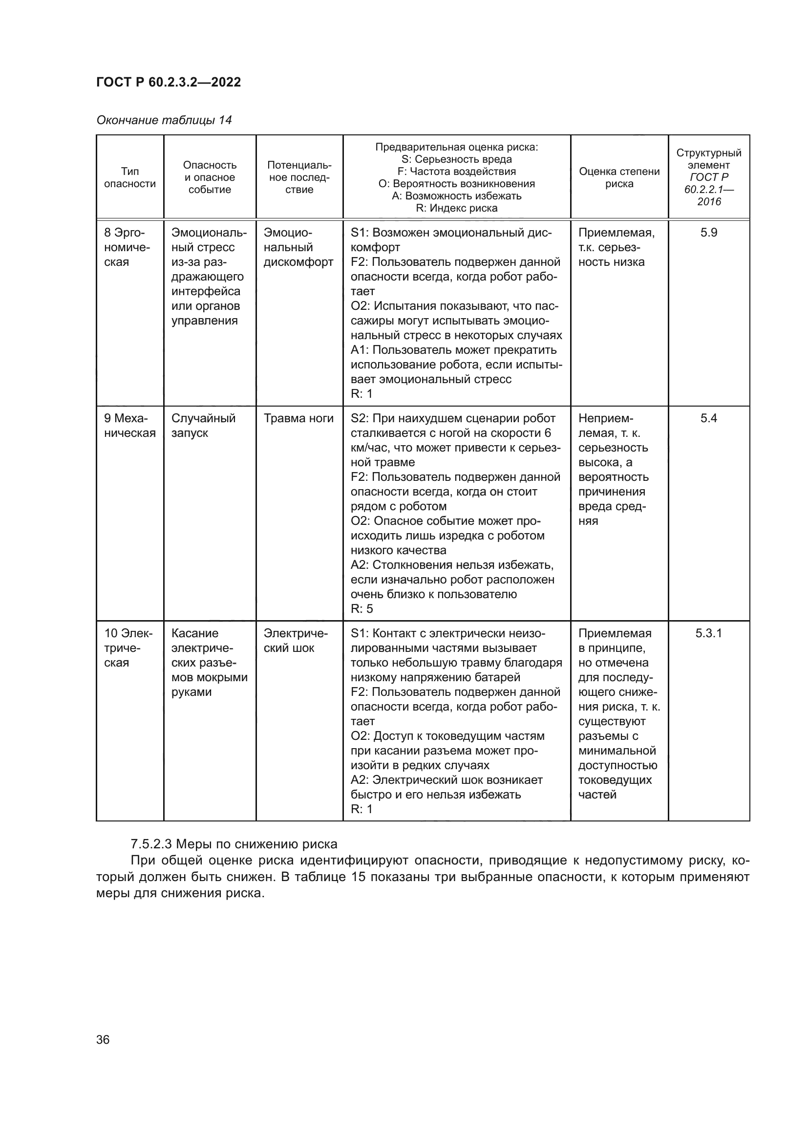 ГОСТ Р 60.2.3.2-2022