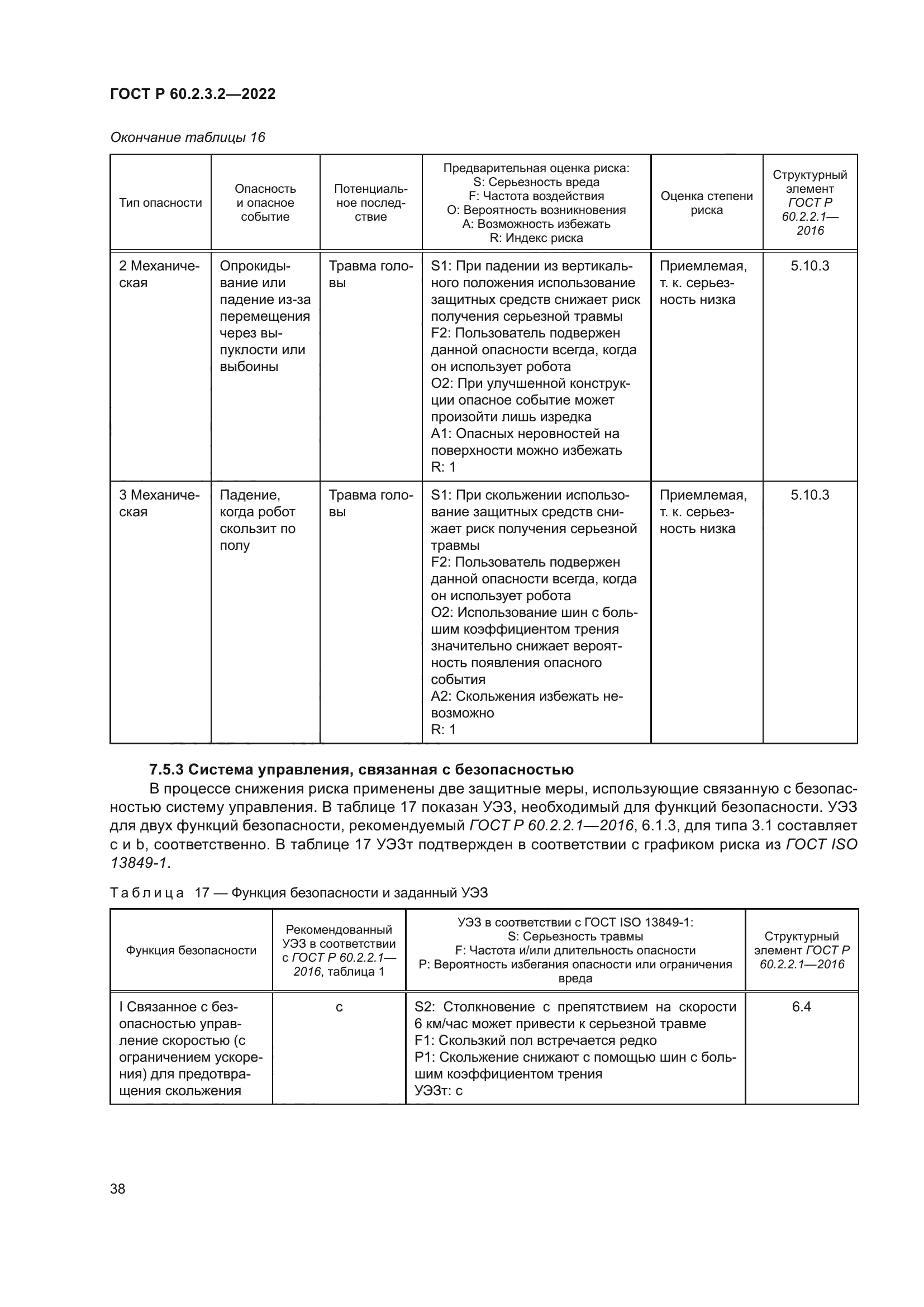 ГОСТ Р 60.2.3.2-2022