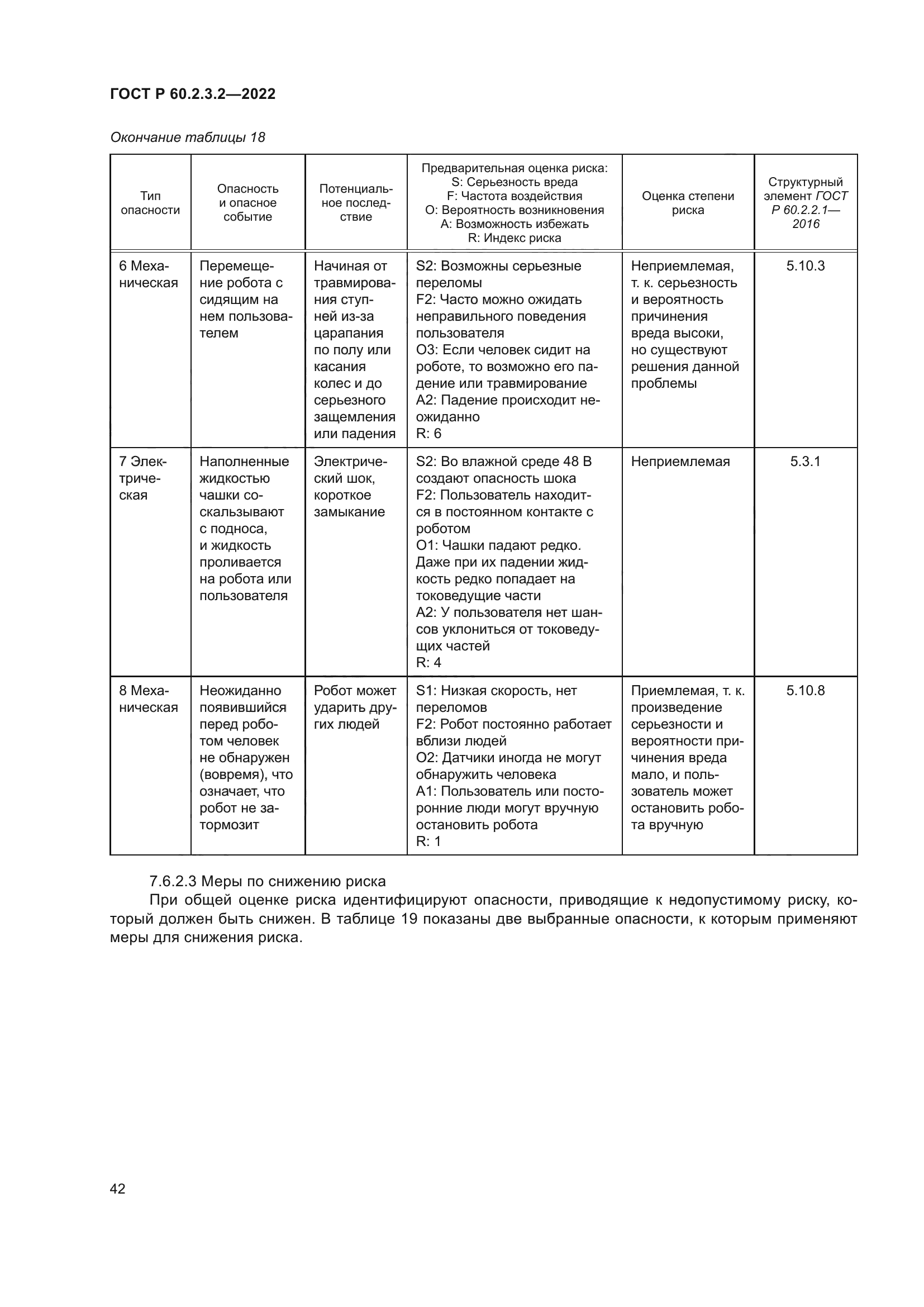 ГОСТ Р 60.2.3.2-2022