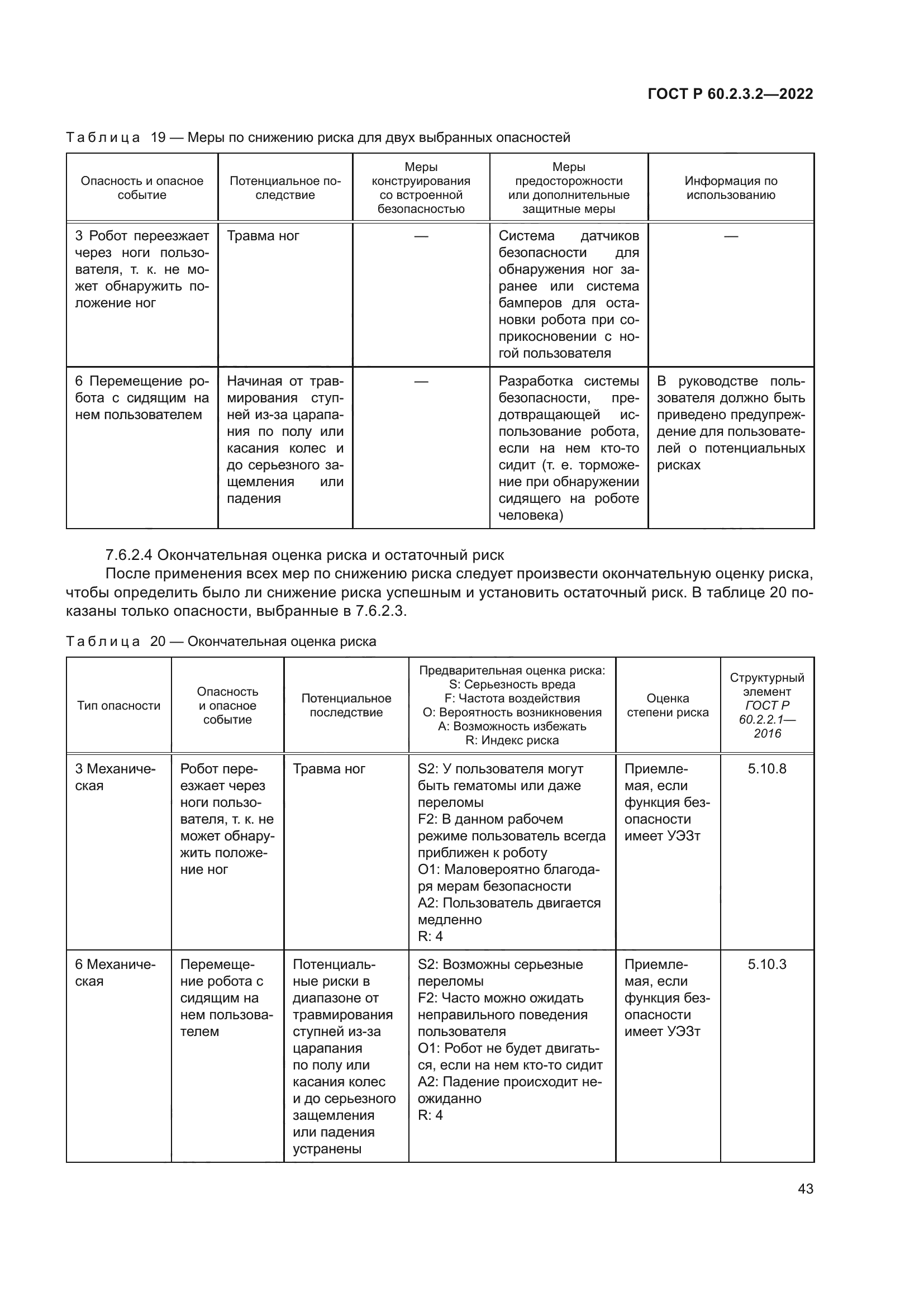 ГОСТ Р 60.2.3.2-2022