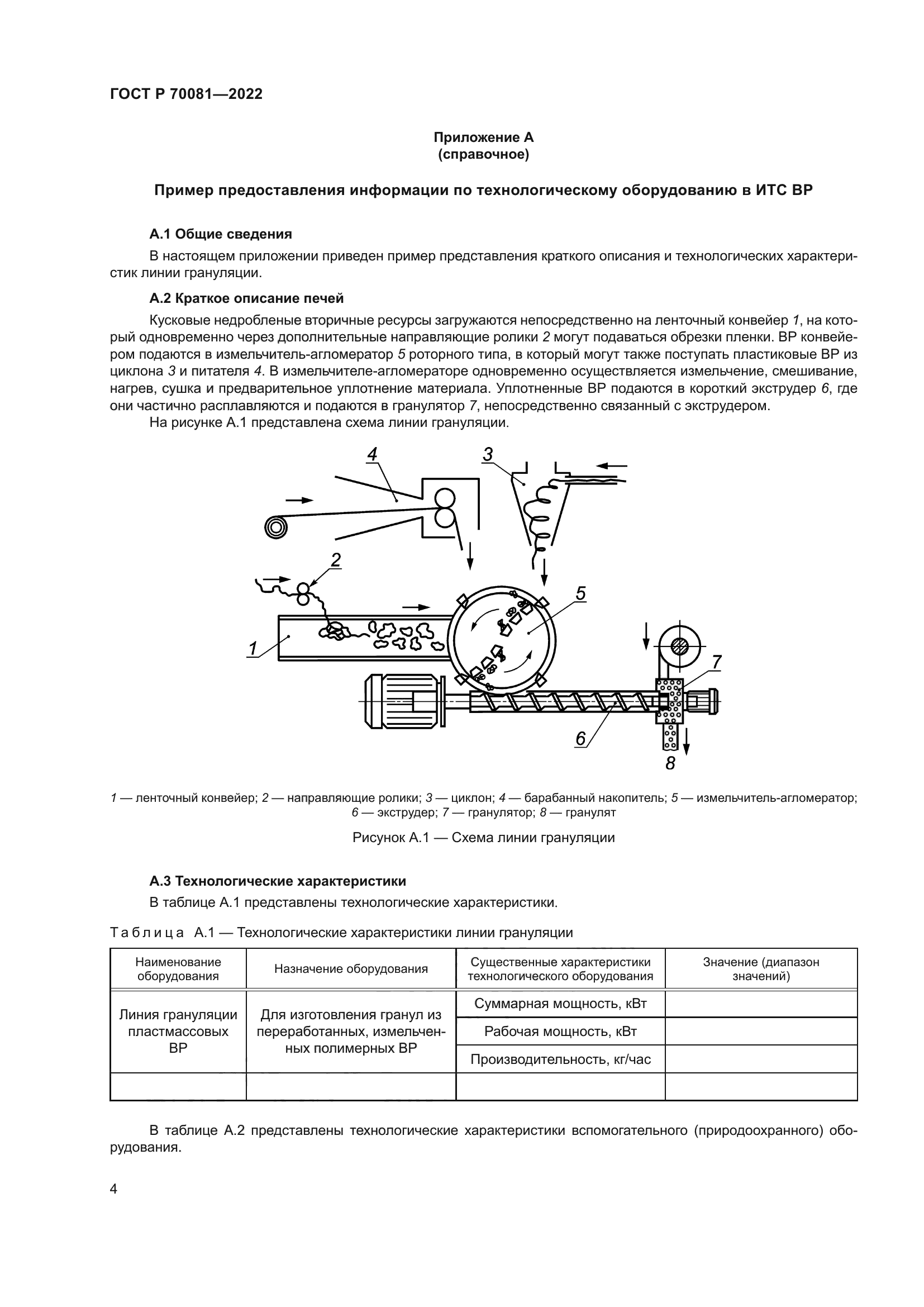 ГОСТ Р 70081-2022