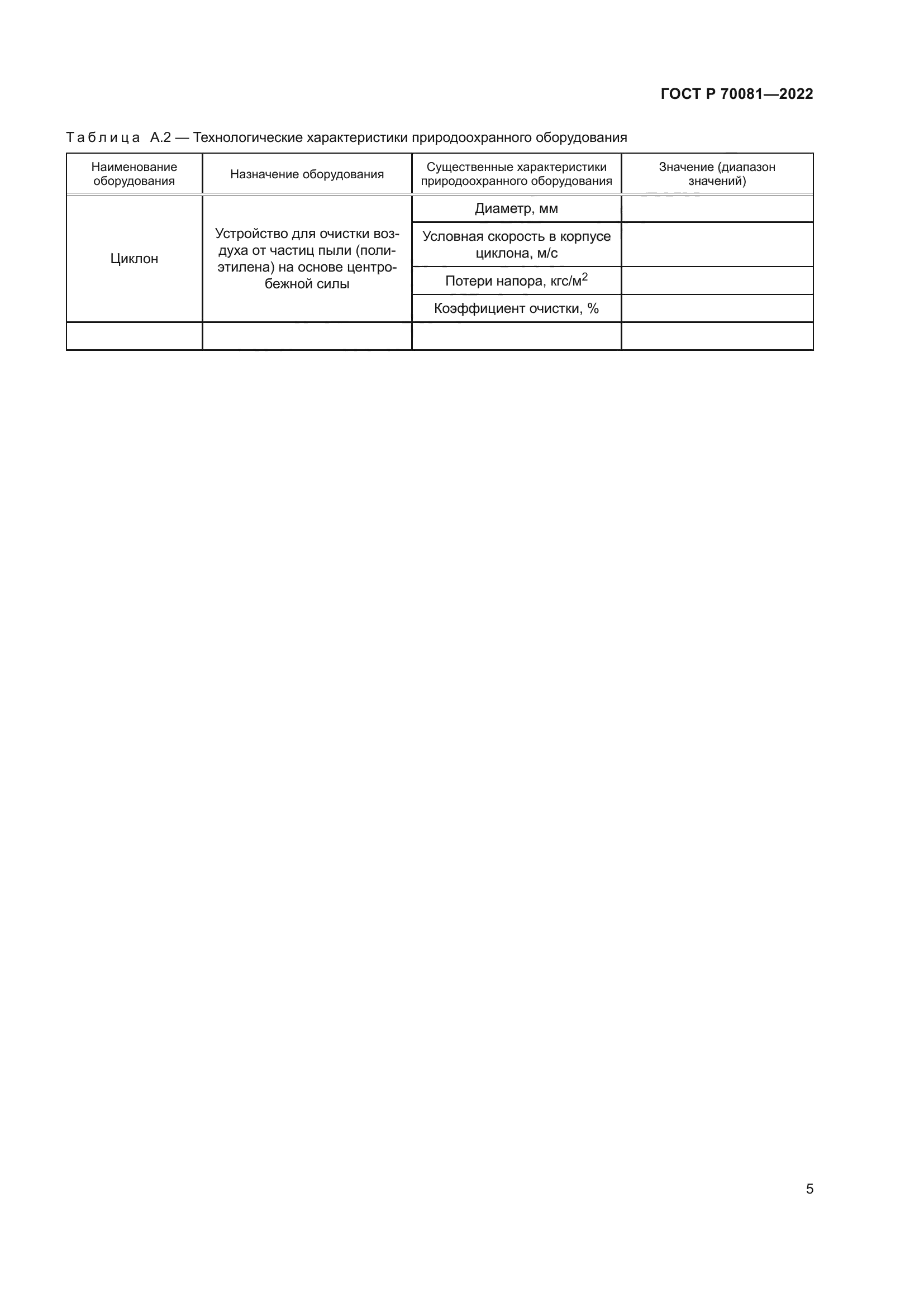 ГОСТ Р 70081-2022