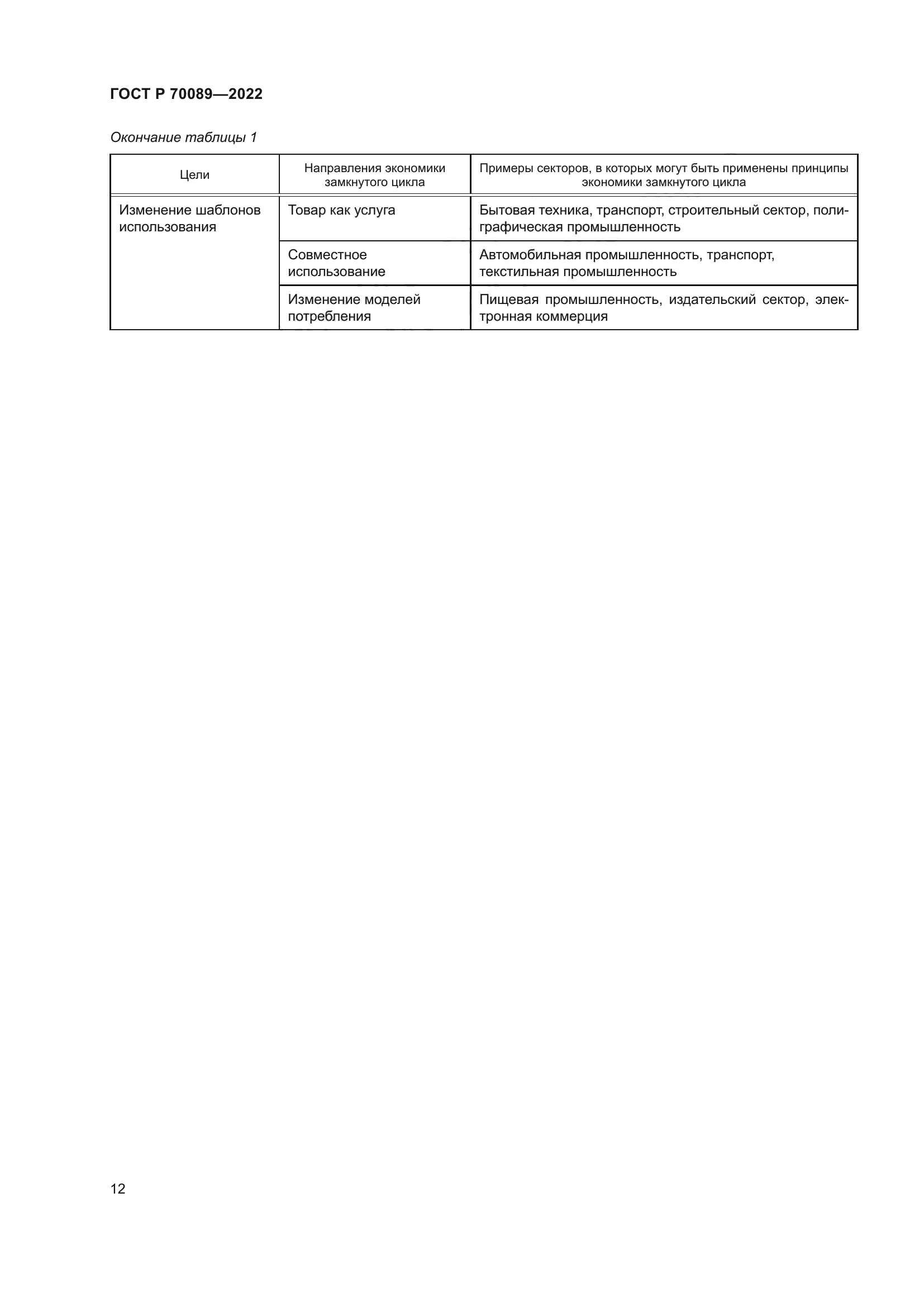 ГОСТ Р 70089-2022