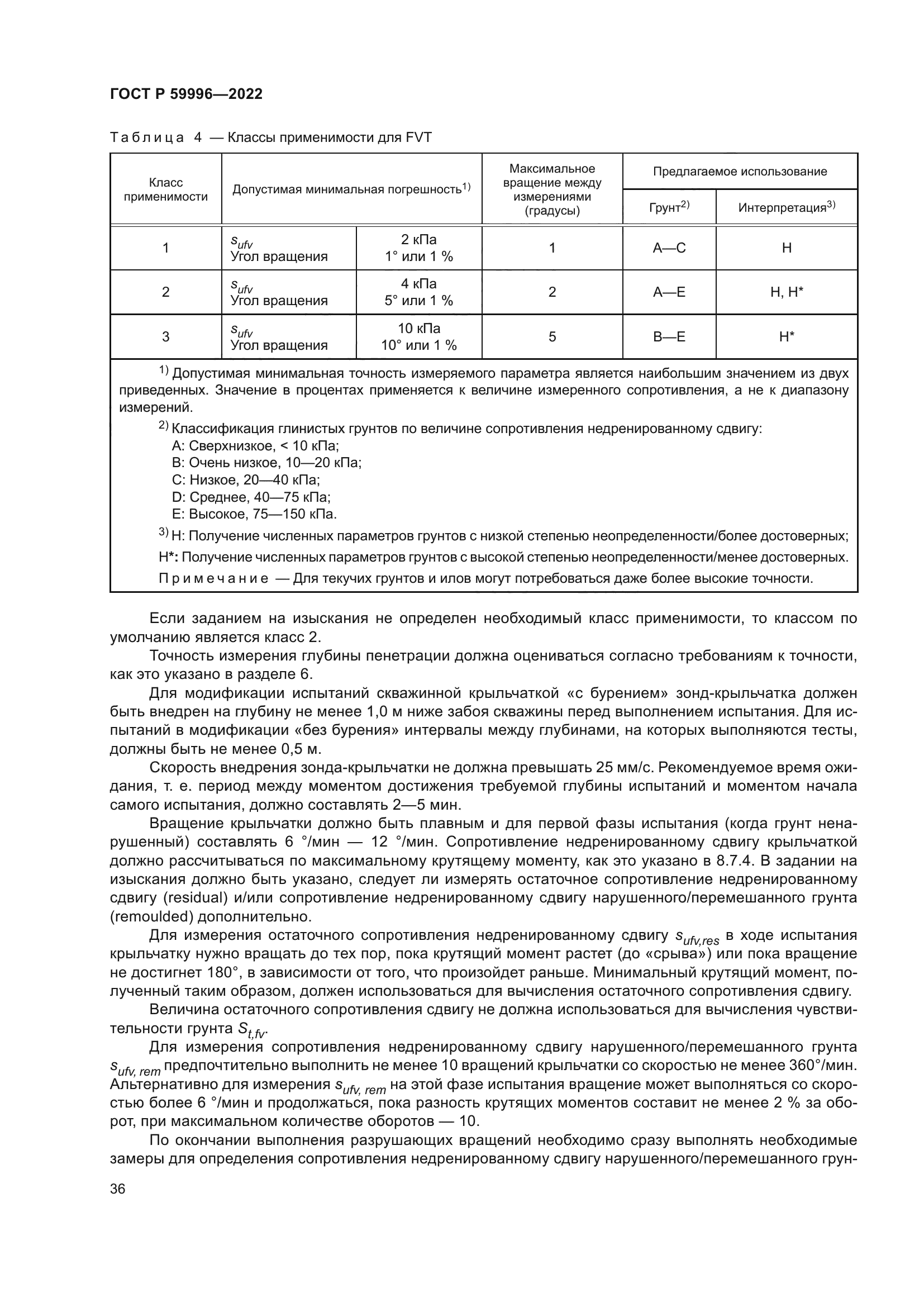 ГОСТ Р 59996-2022