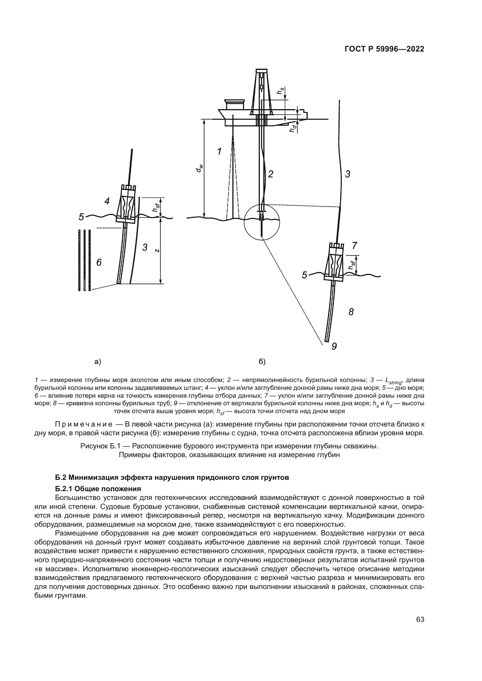 ГОСТ Р 59996-2022