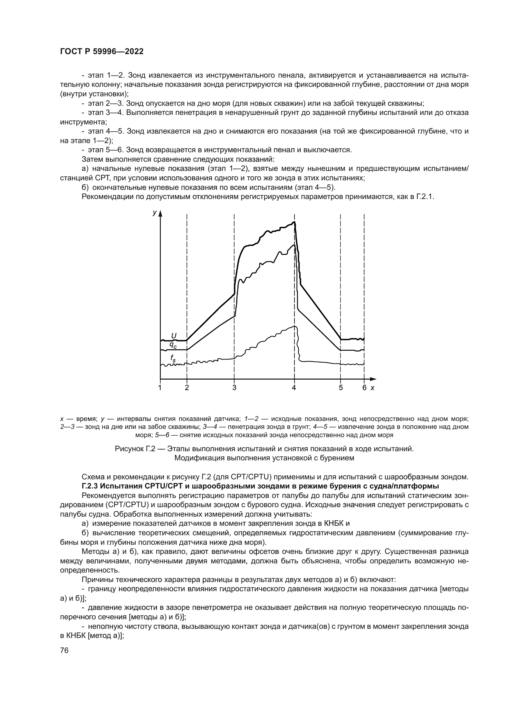 ГОСТ Р 59996-2022