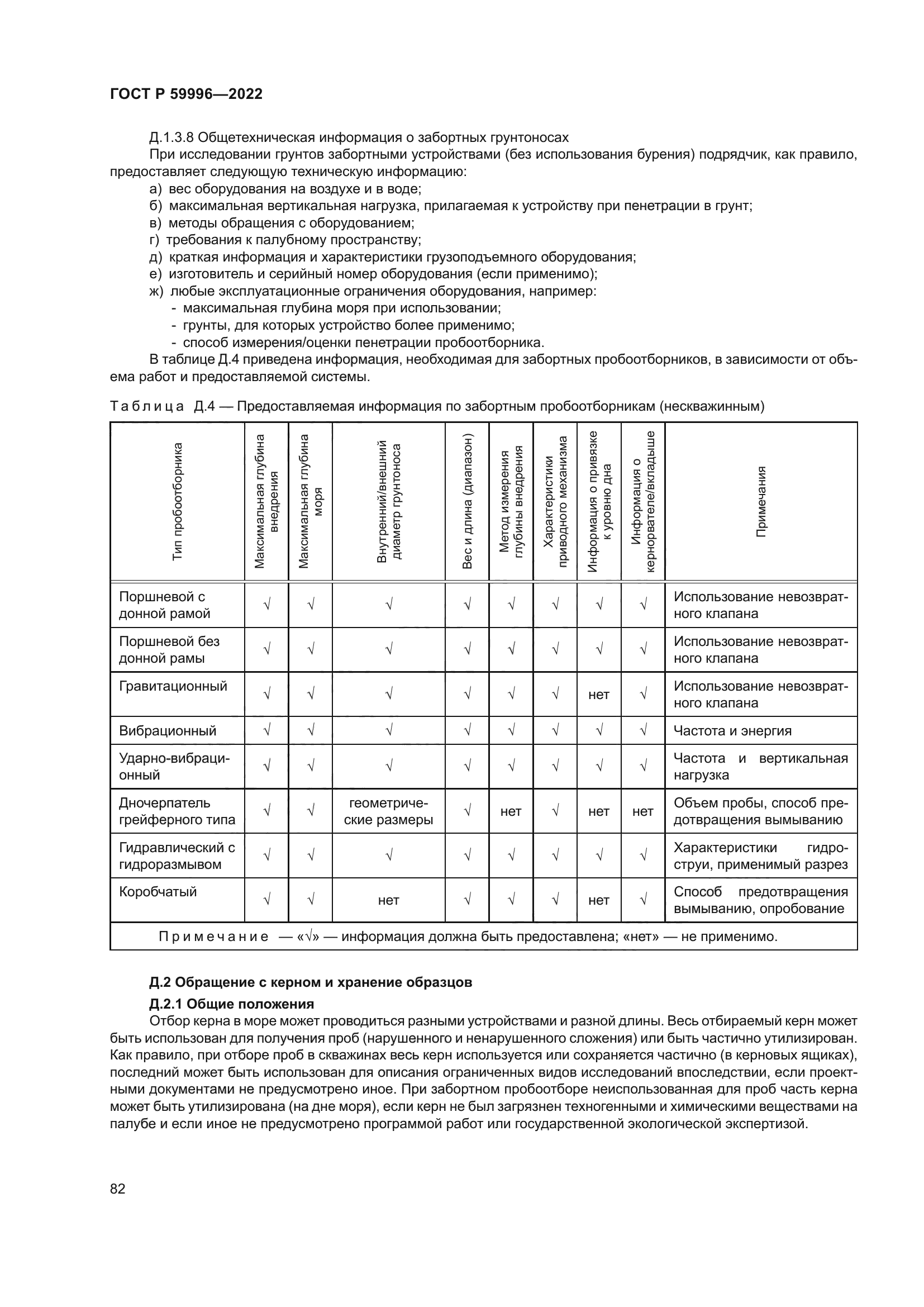 ГОСТ Р 59996-2022