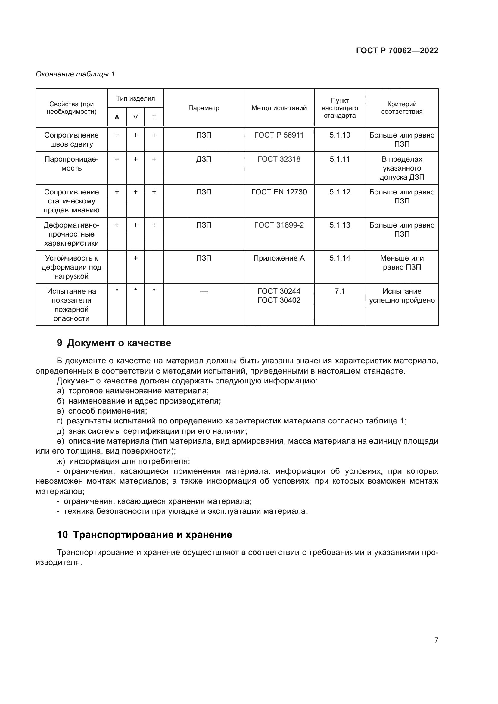 ГОСТ Р 70062-2022