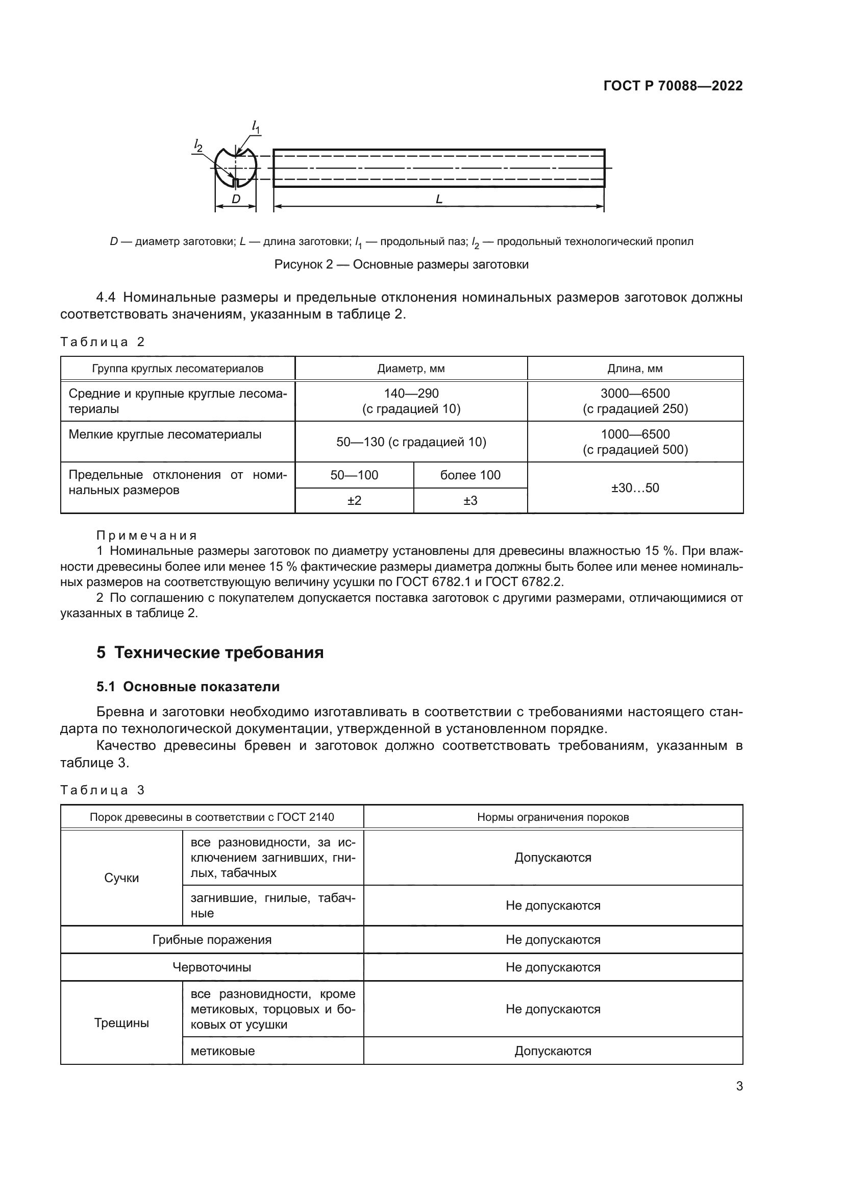 ГОСТ Р 70088-2022