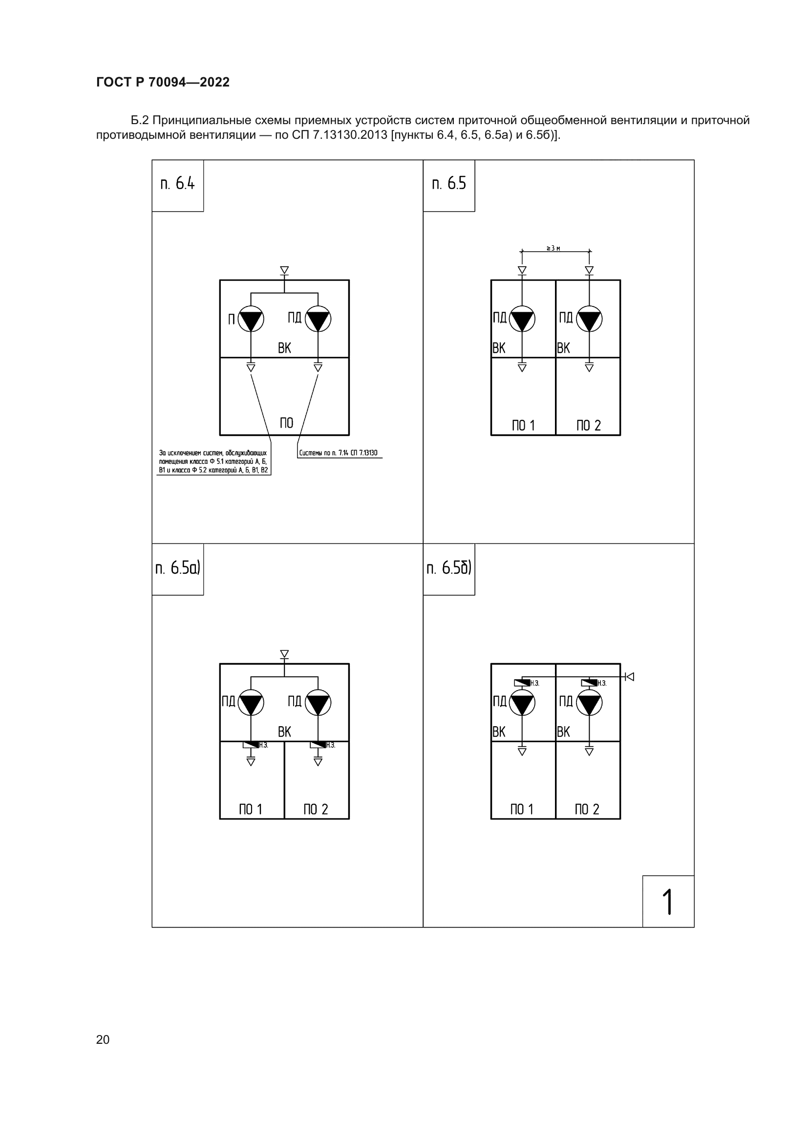 ГОСТ Р 70094-2022