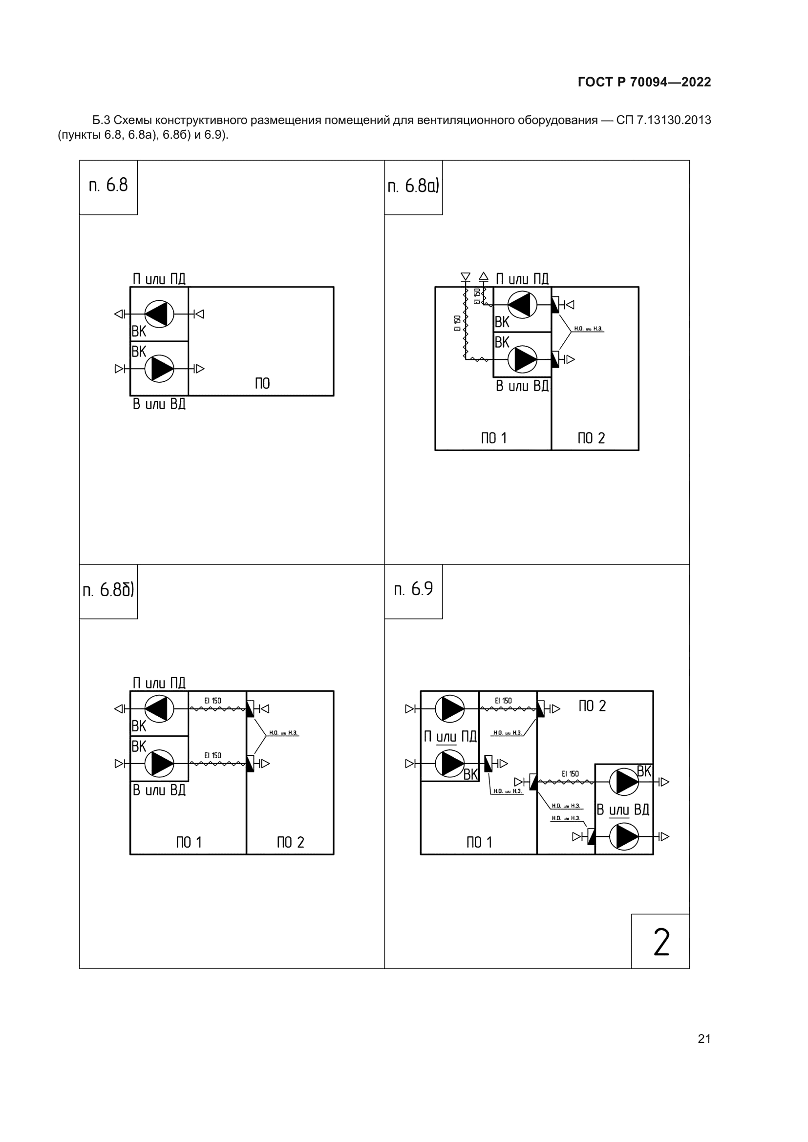 ГОСТ Р 70094-2022