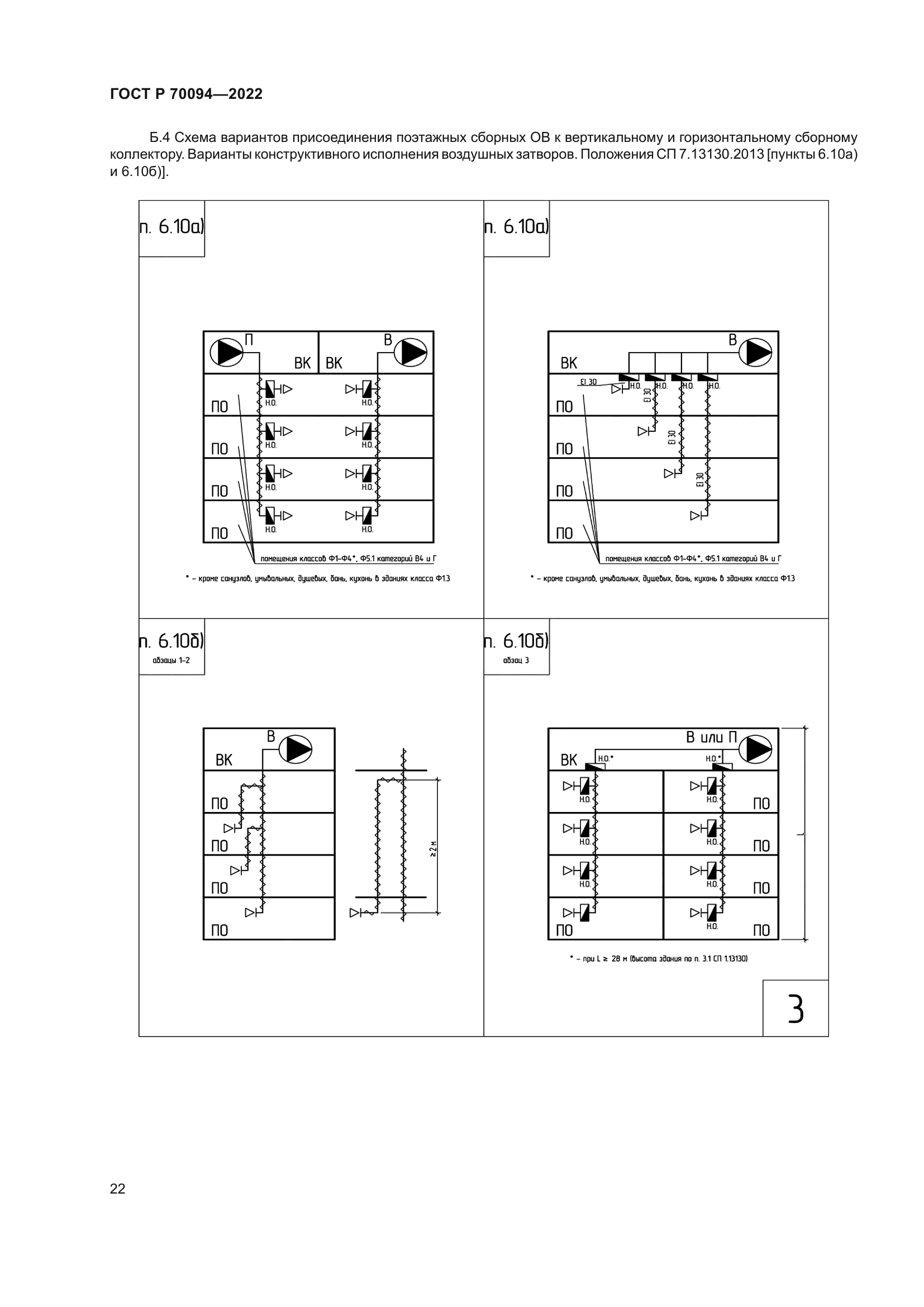 ГОСТ Р 70094-2022