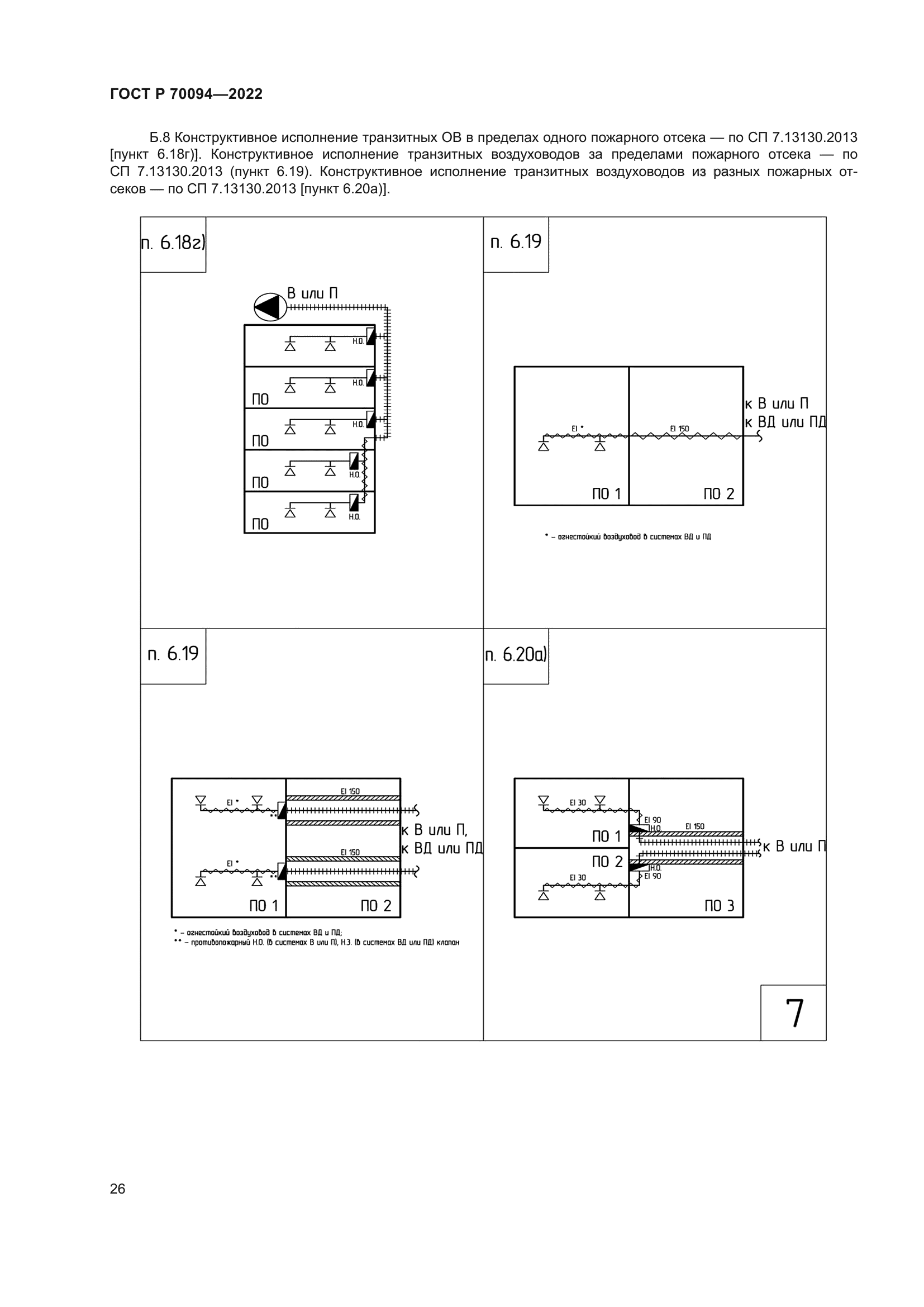 ГОСТ Р 70094-2022
