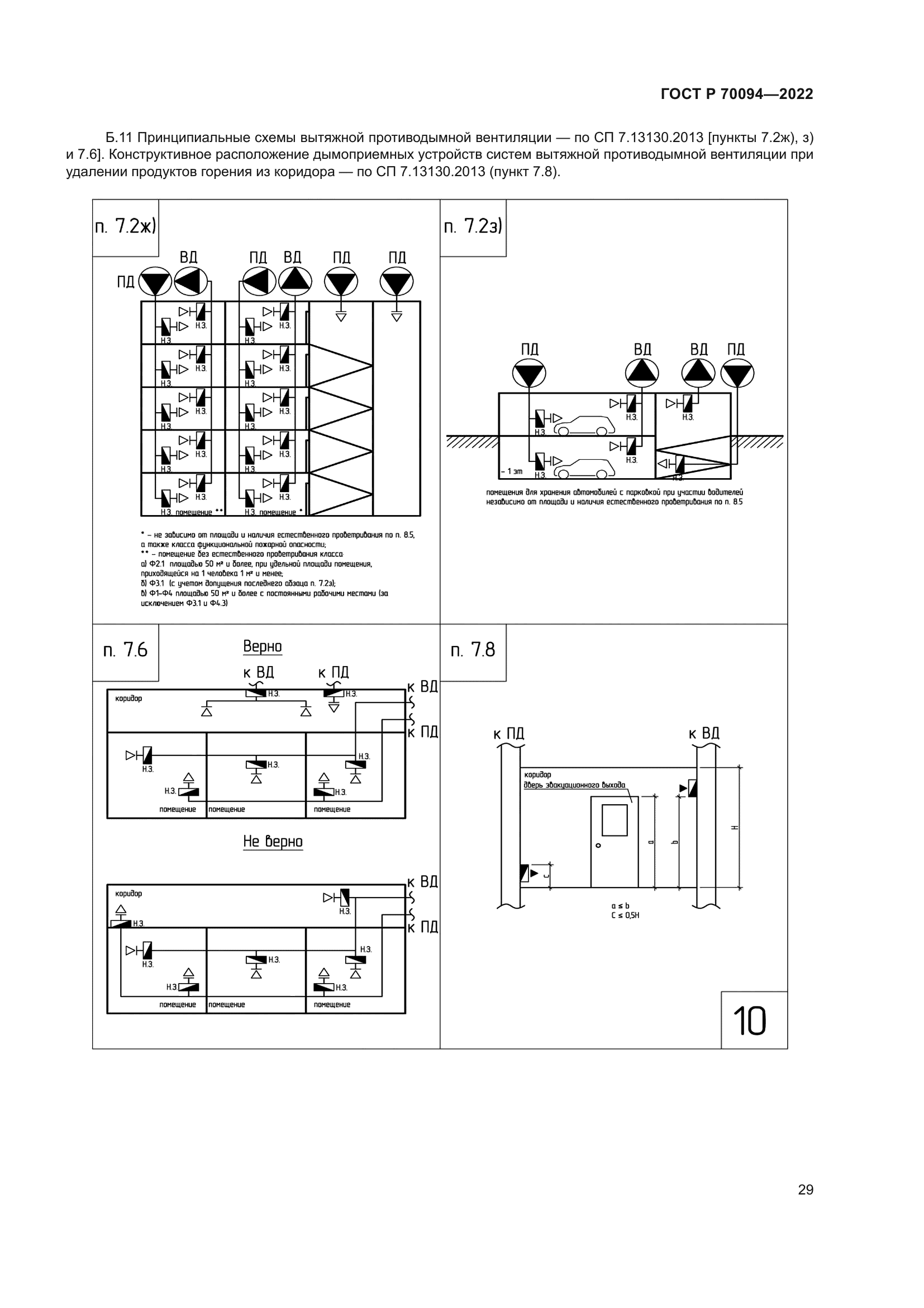 ГОСТ Р 70094-2022