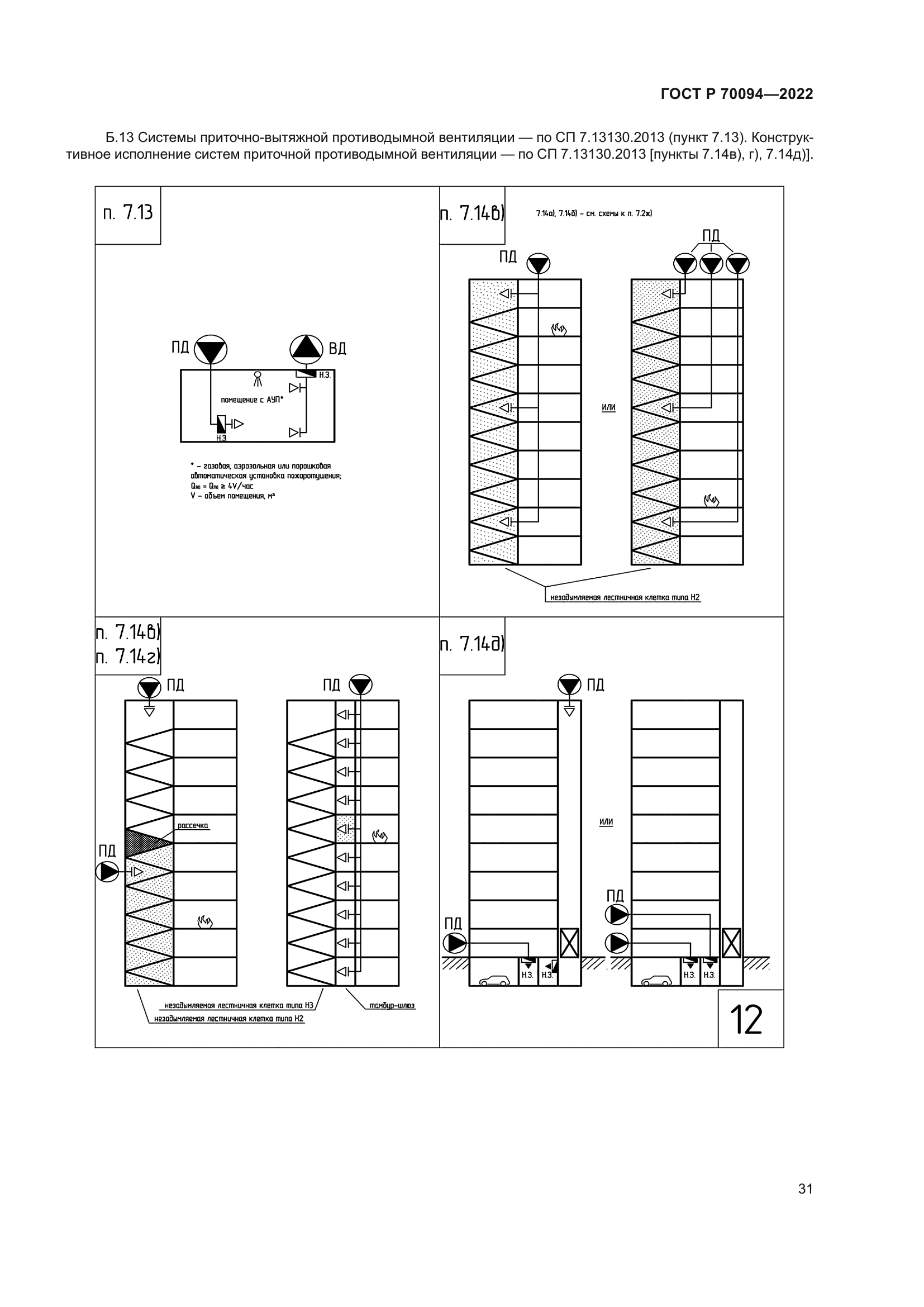 ГОСТ Р 70094-2022