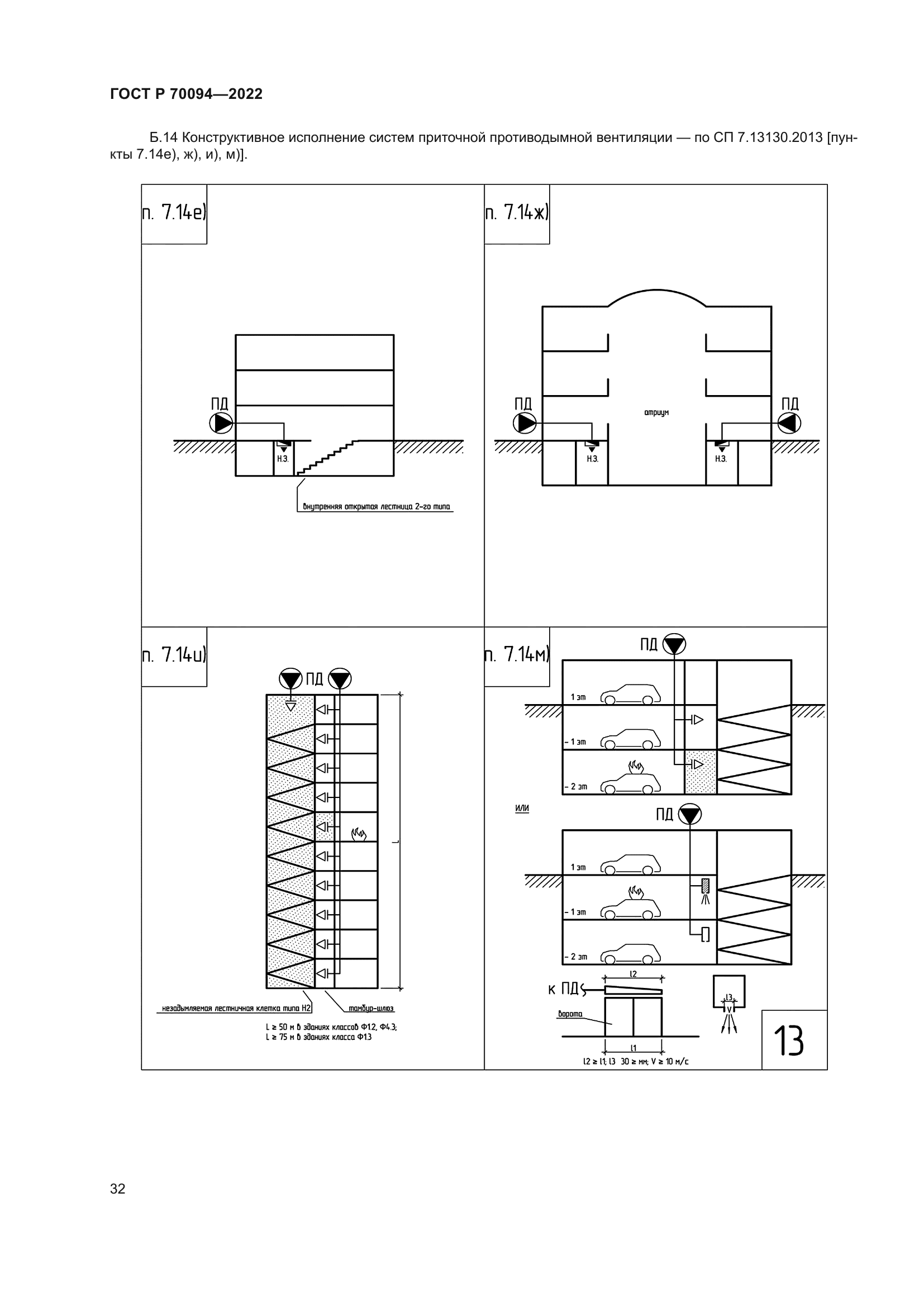 ГОСТ Р 70094-2022