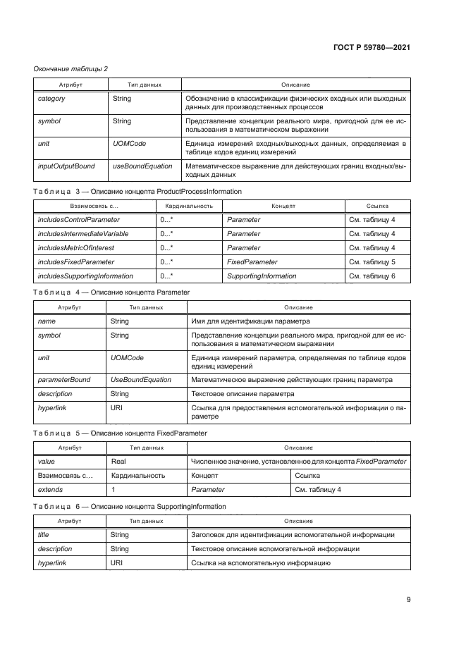 ГОСТ Р 59780-2021