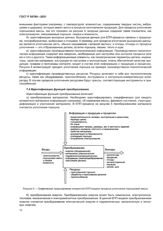 ГОСТ Р 59780-2021