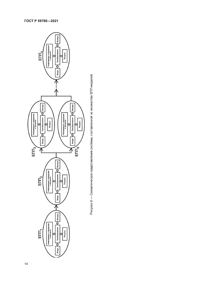 ГОСТ Р 59780-2021