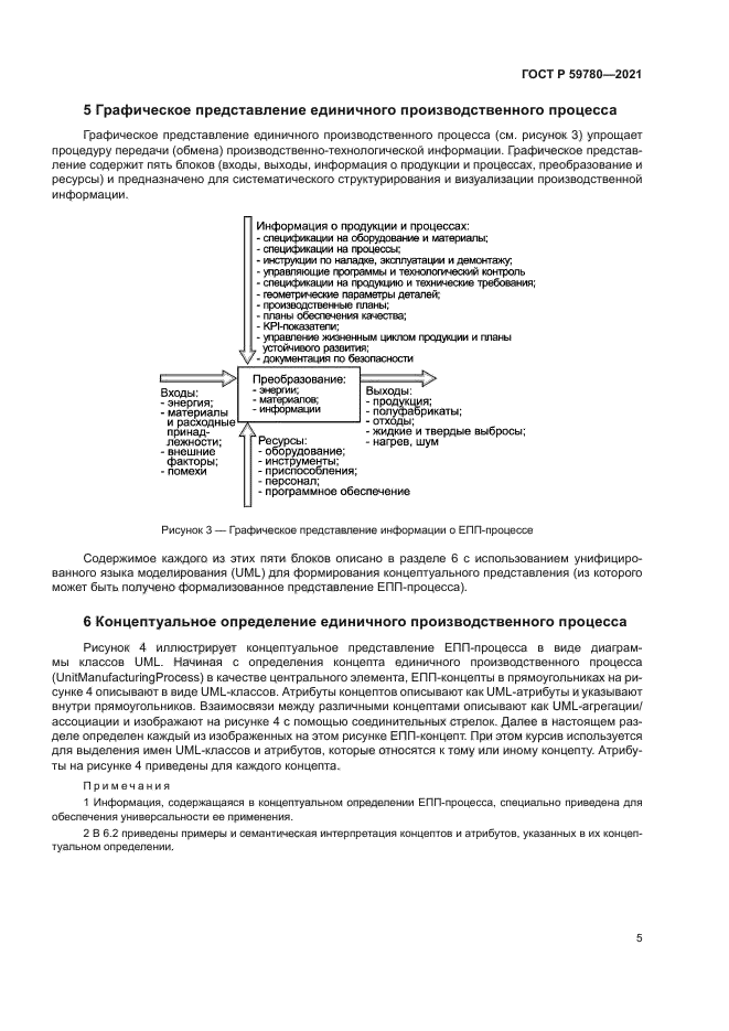 ГОСТ Р 59780-2021