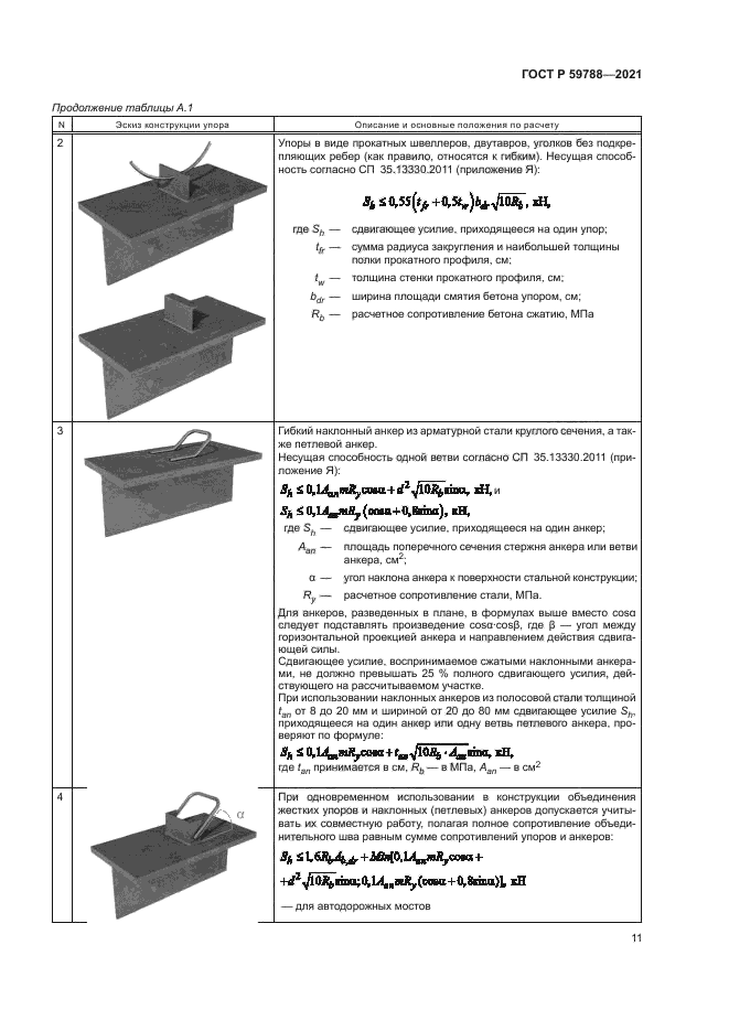ГОСТ Р 59788-2021