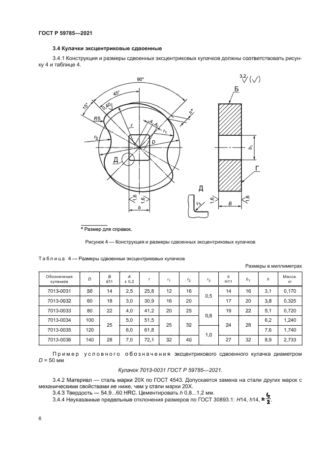 ГОСТ Р 59785-2021