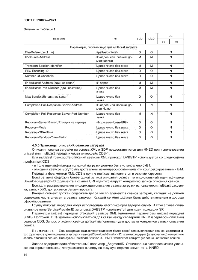 ГОСТ Р 59803-2021