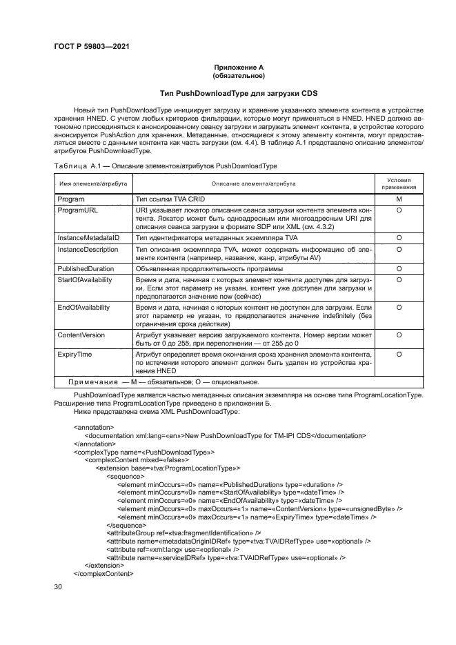 ГОСТ Р 59803-2021