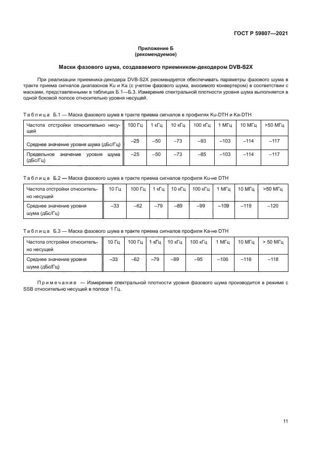 ГОСТ Р 59807-2021