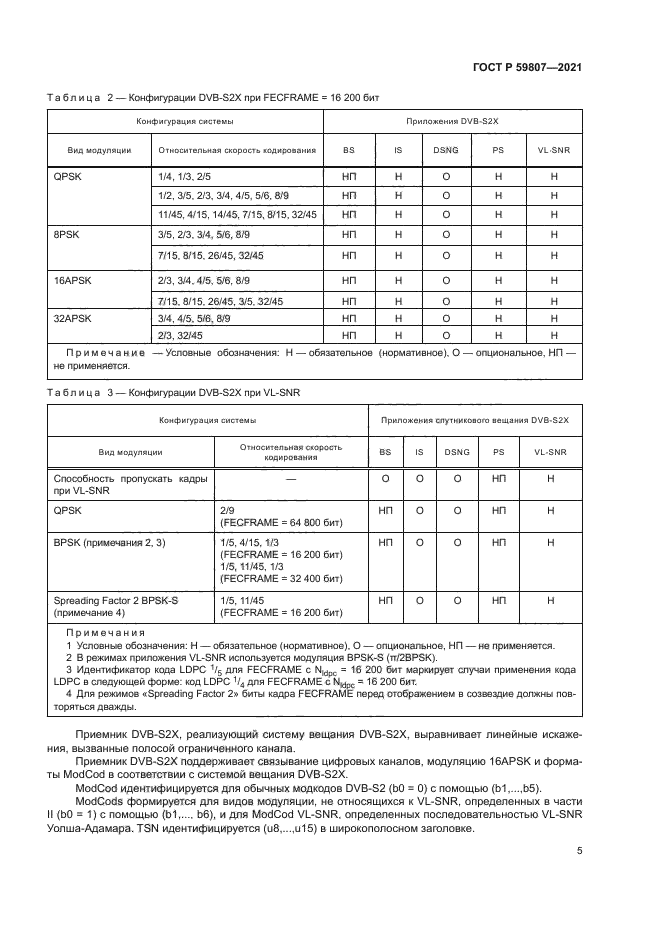 ГОСТ Р 59807-2021