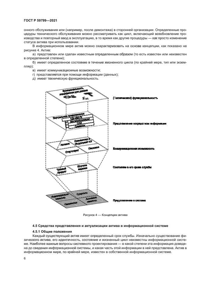 ГОСТ Р 59799-2021