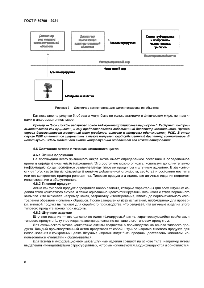 ГОСТ Р 59799-2021
