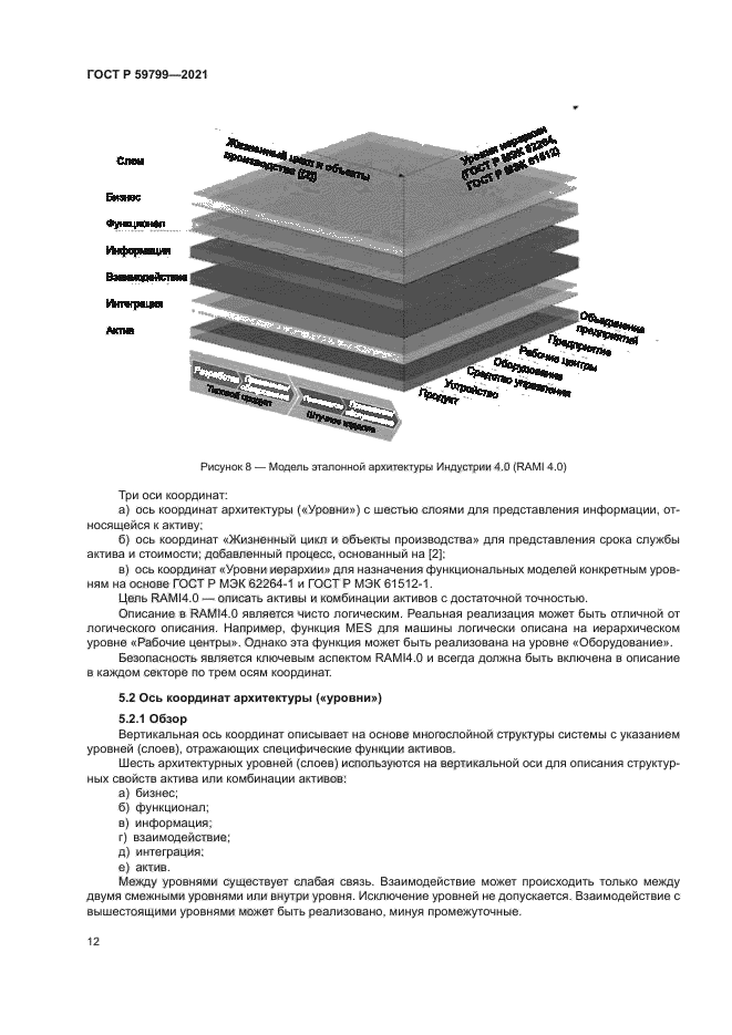 ГОСТ Р 59799-2021