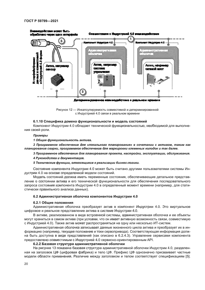 ГОСТ Р 59799-2021