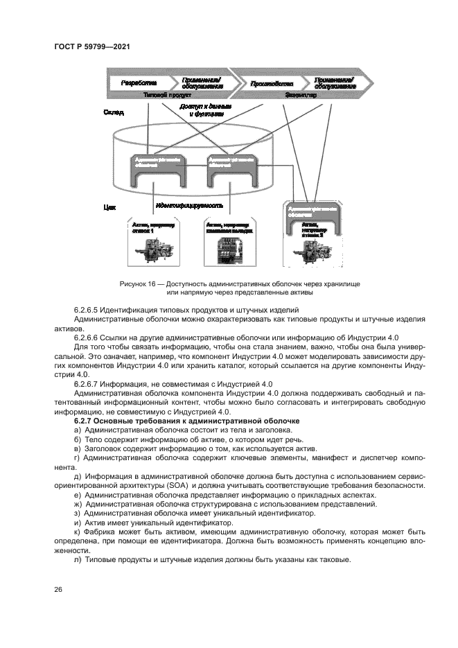 ГОСТ Р 59799-2021