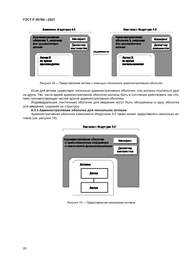 ГОСТ Р 59799-2021