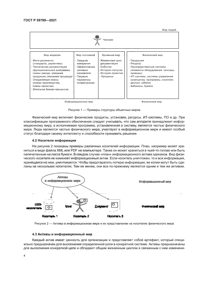 ГОСТ Р 59799-2021