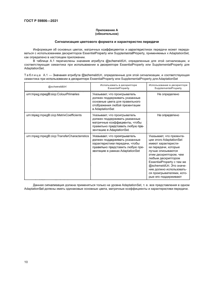 ГОСТ Р 59806-2021