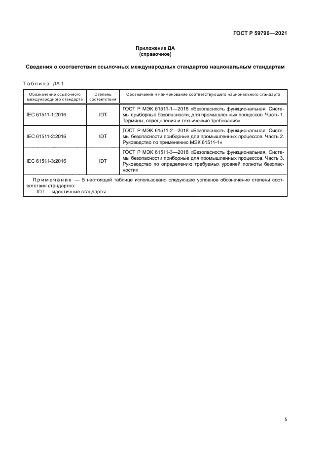 ГОСТ Р 59790-2021