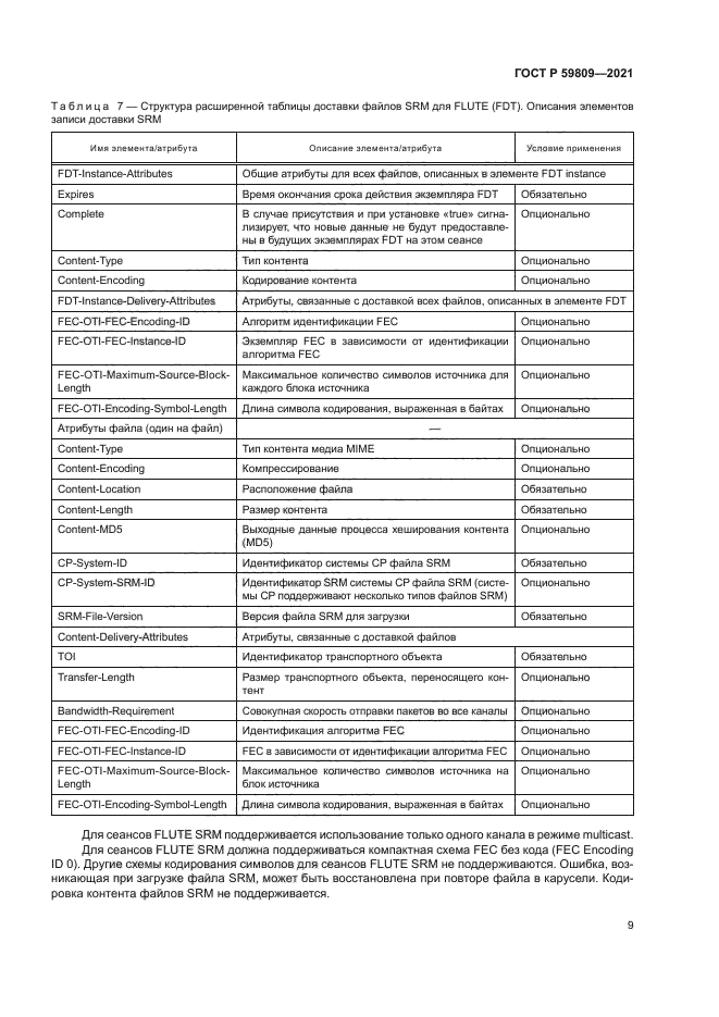 ГОСТ Р 59809-2021